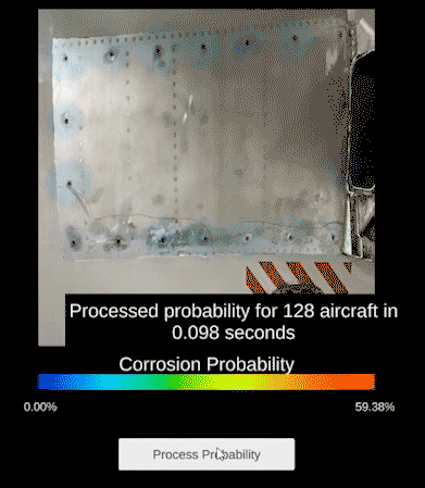 Corrosion probability analysis animation
